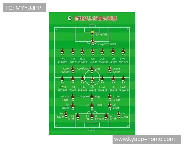 莱比锡足球俱乐部招聘装备管理员需具备三年经验和英语能力月薪四位数中段 莱比锡足球俱乐部招聘装备管理员需具备三年经验和英语能力月薪四位数中段